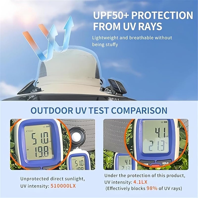 ATMEET Men Women Wide Brim Sun Hats with 2 Solar Fan Waterproof Breathable Bucket Hat Outdoor Fishing Hat for Hiking Camping - Image 3